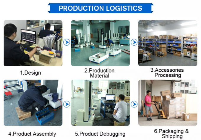 60L 85 βαθμούς Κελσίου, 85% υγρασία σταθερή θερμοκρασία και υγρασία δοκιμαστικό θάλαμο 2
